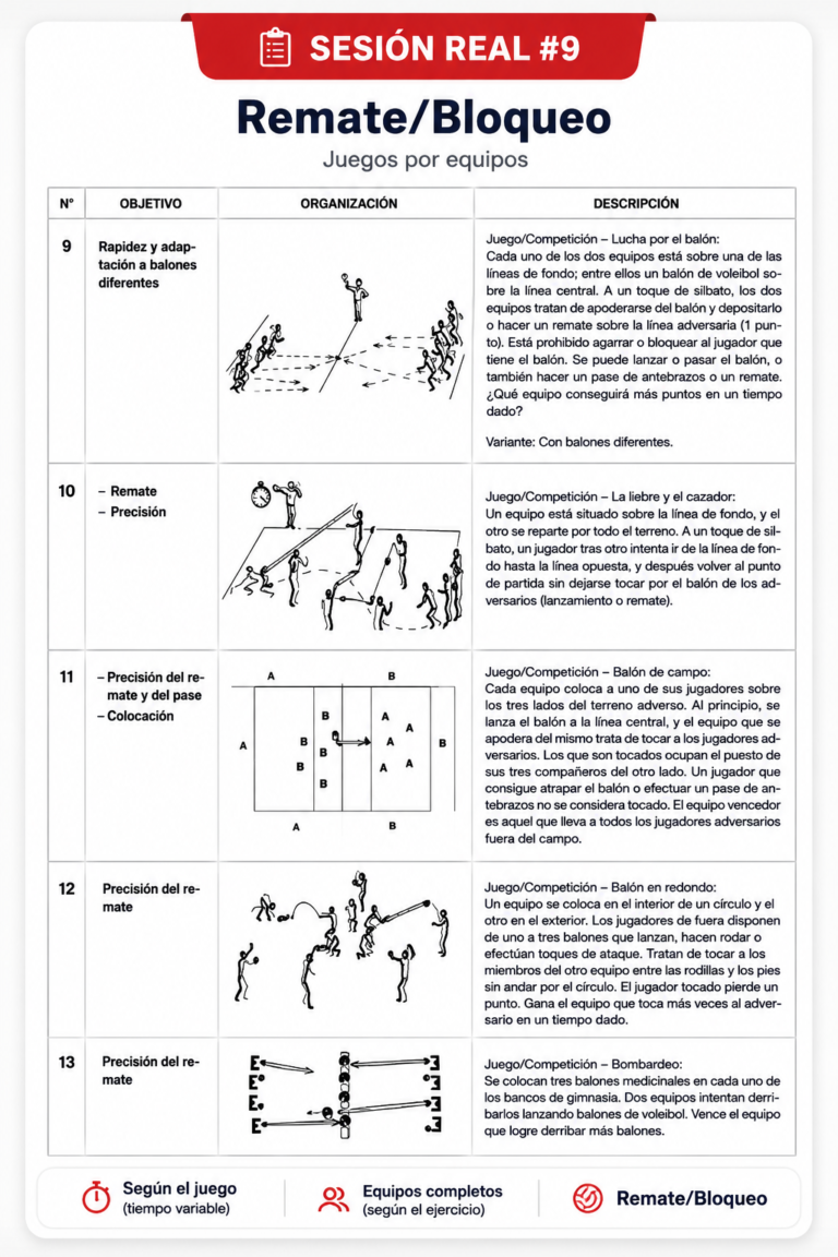 Entregável-03